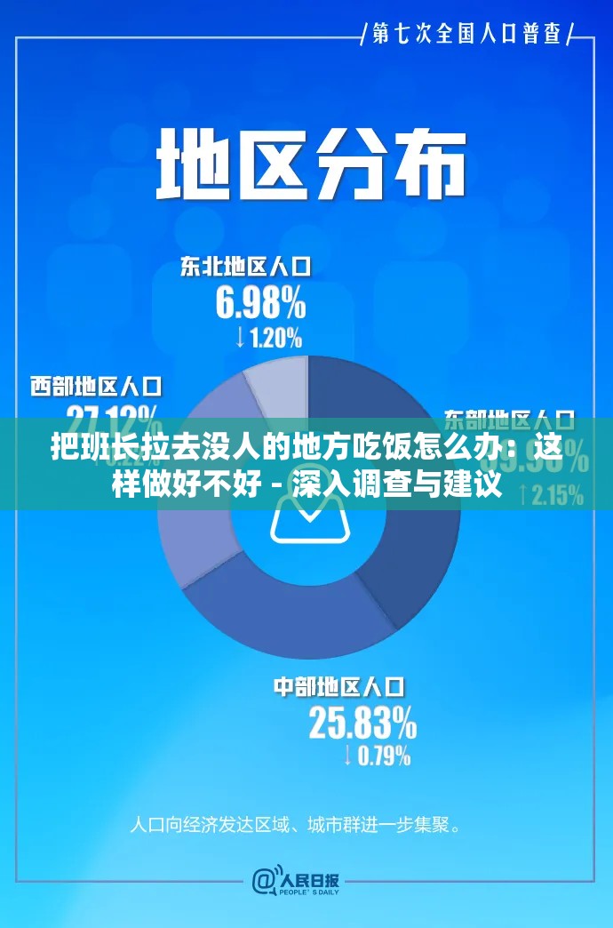 把班长拉去没人的地方吃饭怎么办：这样做好不好 - 深入调查与建议