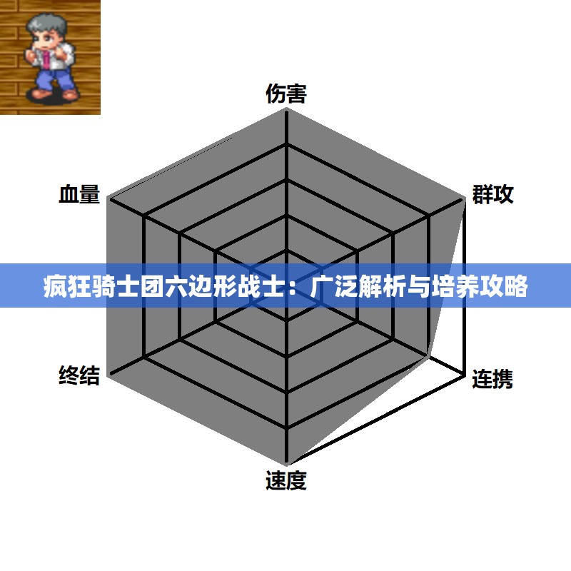 疯狂骑士团六边形战士：广泛解析与培养攻略